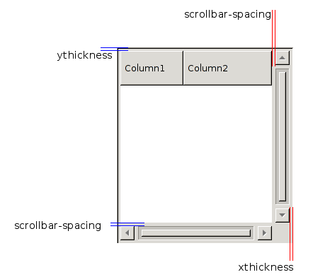scrollbars-within-bevel.png
